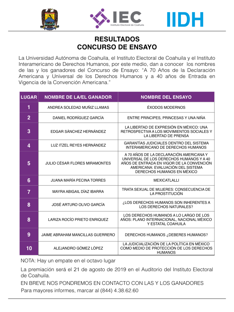 Resultados Concurso Ensayo